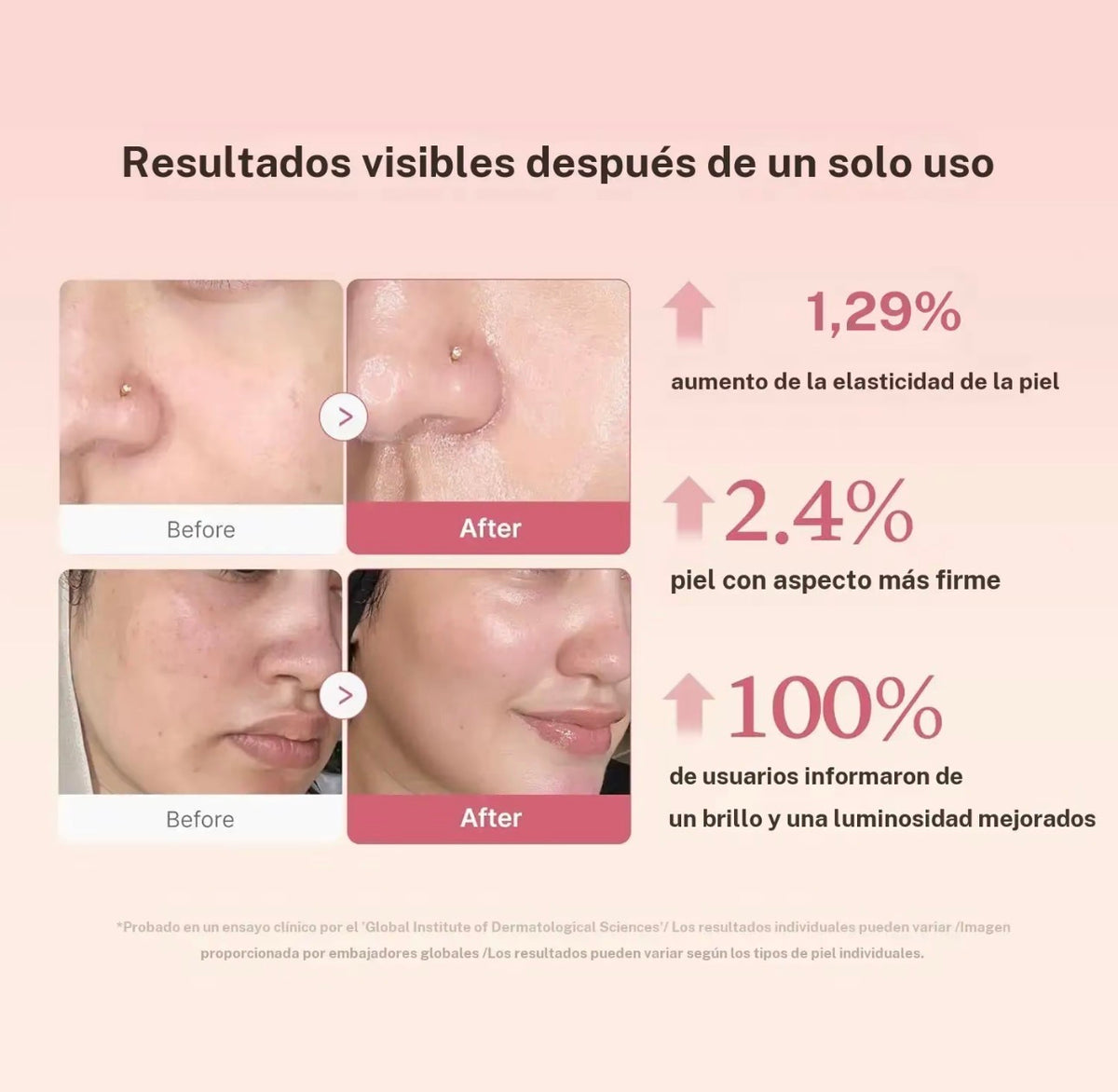 Crema Jelly de Colágeno y Niacinamida (Colágeno Hidrolizado + Niacinamida) | Potenciador Instantáneo de Luminosidad | Hidratante Facial